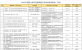 2023年国际交流学院教师教学类比赛获奖情况一览表