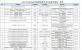 2024年国际交流学院教师教学类比赛获奖情况一览表